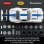 Mega Hot Wheels Brick Shop Elite Corvette Grand Sport 1/16 918 peças