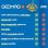 Geomag Supercolor GM374 Conjunto de Construção Magnética 25 Peças