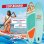 Tabla de SUP Funwater SUPFW28C Ancha y Estable 180 kg