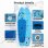 Tabla de Sup Funwater SUPFW58B 335×84×15 cm 165 kg