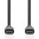 Cabo USB-C Nedis 2 m USB 3.2 Gen 2 10 Gbps 100 W