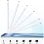 Stylus Bluetooth Baseus Smooth Writing PS3 Air para iPad Blanco
