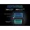 Mini PC BMAX B2 Power Intel Celeron 5205U 8GB 256GB SSD UHD Graphics Windows 11