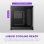 Caixa PC NZXT H6 RGB+ Preto Tour Midi ATX