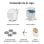 Robot Aspirador y Fregasuelos iRobot Roomba 415 Combo Base Autowash Navegación LiDAR 20000Pa +  Pack de 3 Bolsas