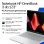 Portatile HP OmniBook 3 17,3" Intel Core Ultra 7 16GB 512GB SSD Intel Graphics Windows 11