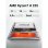 Mini PC FIREBAT AM02 AMD Ryzen 7 H255/16GB/512GB SSD/Radeon 780M Windows 11