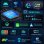 Autoradio JUNSUN 360° CarPlay Android GPS