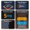 Pack 10x Sensores de Movimiento SONOFF SNZB-03P Zigbee