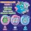 Animal de compagnie virtuel Bandai Tamagotchi Paradise Water Bleu 43422