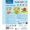 Set de Pesca Magnética Clementoni Juego Educativo Baño 1-3 Años