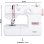 Machine a coudre Medion Life SM70 Rose