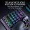 Teclado Razer Tartarus V2 Pro Preto com 31 Controlo Programáveis e Thumbstick
