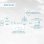 Interruttore Intelligente Nivian Mini WiFi Bluetooth Compatibile Tuya