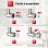 Hachoir a viande Turbotronic TT-MG20 550 W 2000 W max 3 plaques