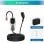 Chargeur portable JUNSUN 22kW 6-32A triphasé Type 2 câble 6m IP67