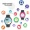 Blackview Sport Smartwatch Bluetooth AMOLED 1,43'' Schwarz Silikon/Nylon Armbänder