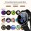 Blackview X30 Bluetooth 1,26'' AMOLED Blu Cinturino Regolabile
