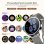 Blackview X30 Bluetooth 1,26'' Argento Smartwatch AMOLED Donna