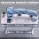 Mesa Elevavel Homcom 140x60 cm Branco 3 Memorias