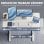 Mesa de escritorio elevavel Homcom 120x60 cm 3 memorias Branco