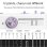 Machine a coudre domestique Nobrand Double aiguille et double fil Violet