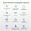 Visor nocturne numérique Nobrand 4k 16x écran 2,4" Wifi stabilisation