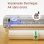 Imprimante Thermique Bluetooth Sans Encre Nobrand A4 50-216 mm Portable