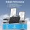 Microinversor solar Oukitel LS-800Mi 800 W WiFi IP67 2 MPPT