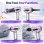 Aspirateur à Main Sans Fil Blossom 6000mAh Argent et Violet 4-en-1