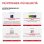 Portatile HP OMEN MAX 16 16" Intel Core Ultra 9 32GB 1TB SSD RTX 5080 Windows 11 Home