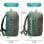 Mochila Raykong Cabina Expandible 40x20x25 cm Portátil 15" Verde
