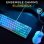 Clavier The G-lab Hydrogen Combo AZERTY avec Souris Câblée Blanc/Gris