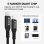Kabel USB-C Crong Soft Link USB-C zu USB-C USB 3.2 Gen 2 100 W Schwarz 1,2 m