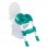 WC-Aufsatz Thermobaby Kiddyloo gruen ab 18 Monaten