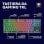 Teclado Trust GXT 833 Thado Gaming de Membrana TKL RGB Negro y Plata Dutch