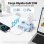 Regleta Orico PDC 2 tomas 2 USB-A 2 USB-C GaN 25 W