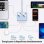 Regleta Orico PDC 2 tomas 2 USB-A 2 USB-C GaN 25 W