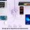 Multiprise ORICO PDC 2 prises 4 USB GaN 15 W 1,6 m