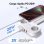 Regua Orico AP3 2 tomadas 2 USB-A USB-C 20 W
