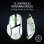 Souris Razer Basilisk V4 HyperSpeed Bluetooth RF 33000 DPI Blanc 12 Boutons