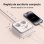 Multiprise Orico APD 2 prises 2 USB-C 2 USB-A 20 W, 3 m