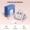 Multiprise Orico APD 2 prises 2 USB-C 2 USB-A 20 W, 3 m