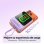 Power Bank Orico PC22 10000 mAh 22,5 W Flugzeuggeeignet