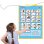 Livre Dam Electronics Livre d apprentissage anglais avec sons et tableau