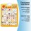 Abecedaire electronique interactif Dam Electronics ABC Parlante Poster Musical