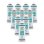 Ewent Pulverizador de Alcohol Isopropílico 200ml Pack 10 Unidades