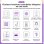 Machine a coudre Generique Debutants 12 Points Kit 42 Accessoires Violet