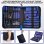 Kit Herramientas Desmontaje Tapicería Coche Rivlox 38 Piezas con Bolsa