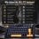 Teclado Aula F75 Gaming Mecánico 75% Inalámbrico RGB Hot-Swap LEOBOG Reaper Negro